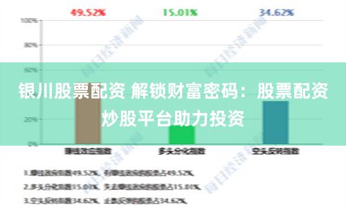 银川股票配资 解锁财富密码：股票配资炒股平台助力投资