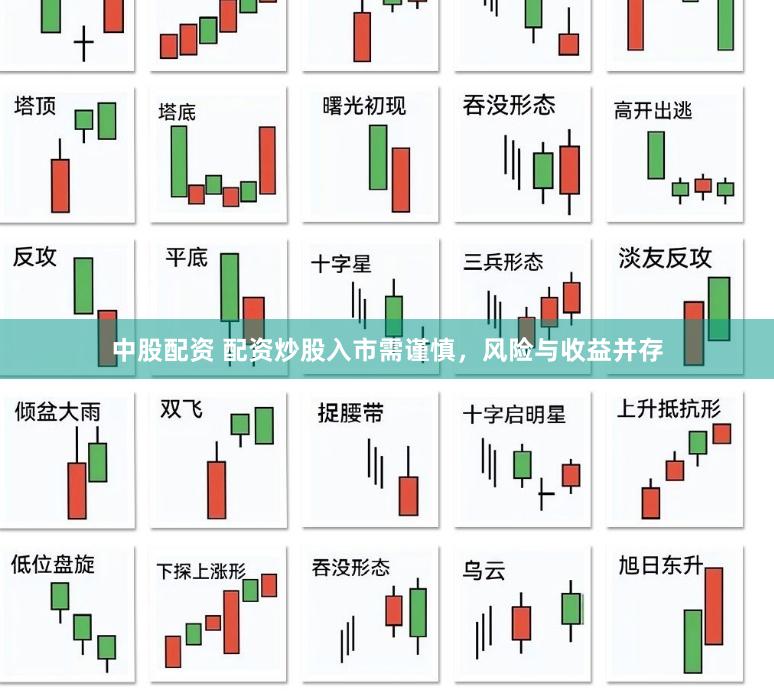 中股配资 配资炒股入市需谨慎，风险与收益并存