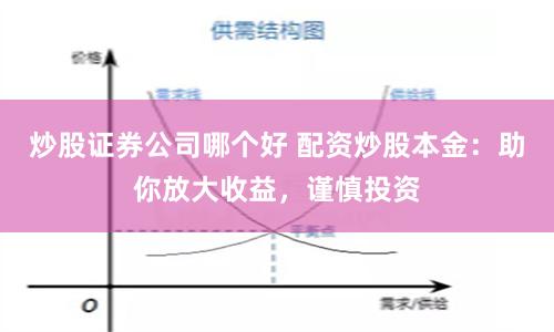 炒股证券公司哪个好 配资炒股本金：助你放大收益，谨慎投资