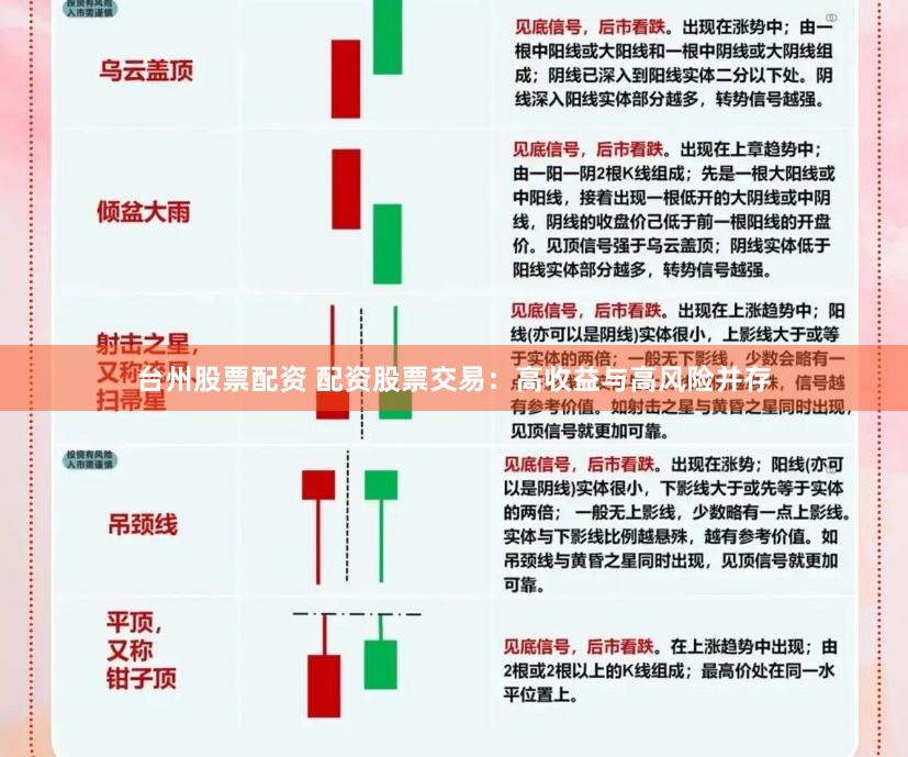 台州股票配资 配资股票交易：高收益与高风险并存