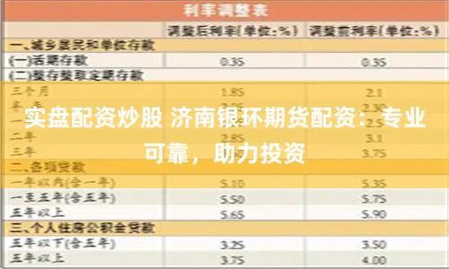实盘配资炒股 济南银环期货配资：专业可靠，助力投资