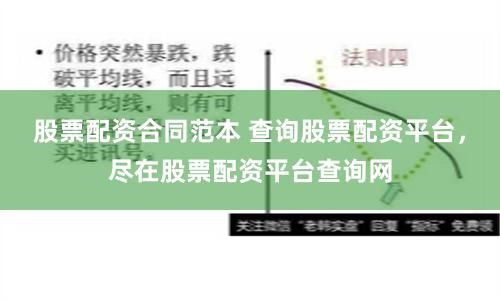 股票配资合同范本 查询股票配资平台，尽在股票配资平台查询网