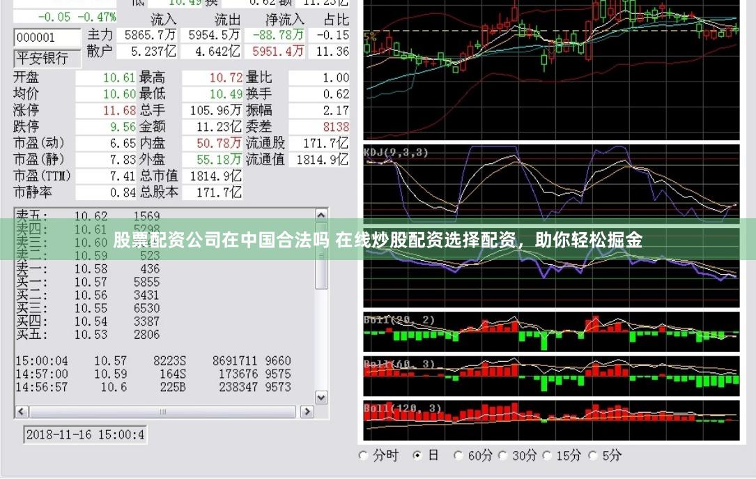 股票配资公司在中国合法吗 在线炒股配资选择配资,助你轻松掘金